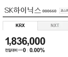 주식) SK하이닉스: 아무일도 없었다!