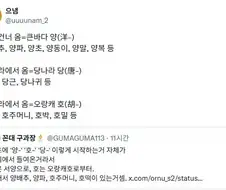 출처 표기 확실한 한국어