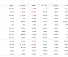 국장이 전반적으로 말이 안되는데.JPG