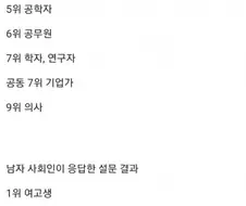 일본 남자 장래희망 순위
