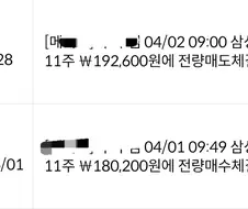 삼전 18층에 들어가서 19층 풀매도 때림