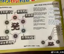 의외로 높다고 강한건 아닌 헌터x헌터 설정.jpg