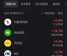 국장은 서비스 종료다...