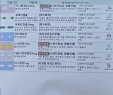 졸지에 조현병 환자됨