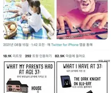 우리가 생각했던 30대와 실제 30대