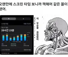 28시간 폰질이라는 모순!