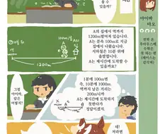 [말딸] 아이바 양은 우마무스메 5화.manga