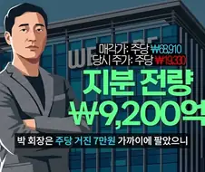 우리나라 회장님들이 주가에 신경 안 쓰는 이유
