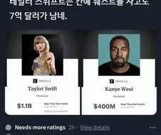 테일러 스위프트는 칸예를 사고도 7억이 남네