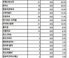 [말딸] ???: 후 현창마 별거 아니군요