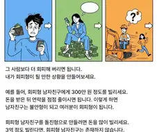 회피형 치료제