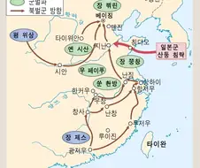 중국 군벌시대가 존나 어지러운거