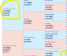 “엄마는 왜 아빠를 외할아버지라 불러..?”