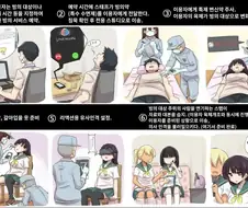 누구도 상처받지않는 빙의 ㅅㅅ.manga