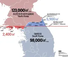 미성년자 남녀 커플이 절대 넘으면 안되는 선