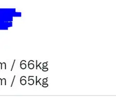 유희왕) 의외로 몸매 비율 엄청좋은 작중 등장인물