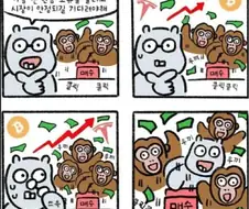 주식) 명확했던 고점신호