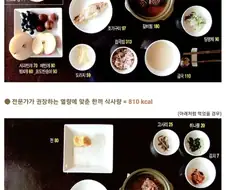추석때 요만큼만 먹어라.