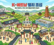 K-베트남 밸리 특구, 3000억 예산들여 조성.jpg