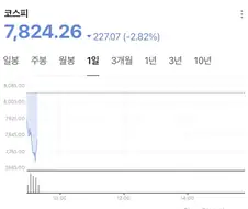 비내리네…