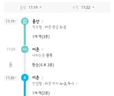 서울에서 전철 이렇게 타면 역대급 개멍청이임