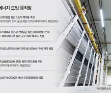 데이터센터용 원전을 짓는 기업들이 선녀인 이유
