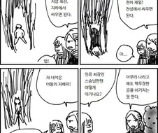 세계관 최강자들을 이기는 방법.manwha