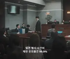 일본의 형사 사건 유죄판결 99.99퍼센트의 진실