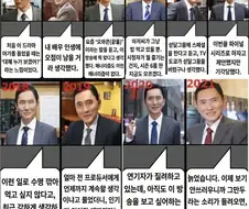 고독한 악플러의 최후
