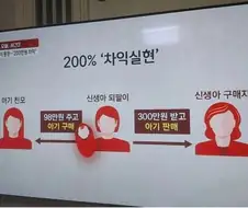 200만원 차익실현 레전드...jpg