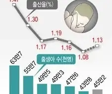 사실 음란물이 퍼지면 짐승이 된다는 말이 틀린 이유