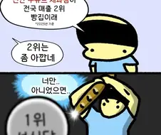 의외로 전국 2위인 제과점
