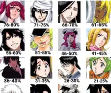 지금 배터리가 당신의 신부