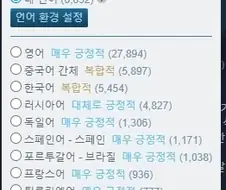 한중일 삼국이 아웅다웅해도 그나마 제일 감성이 비슷하긴한거 같더라.