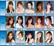 시대별 AV배우