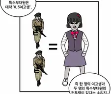 여고생 많이 나오는 만화