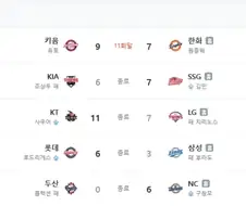 KBO) 프로야구 무서운 이야기.jpg