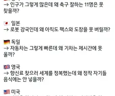 나라별 풀리지 않는 의문
