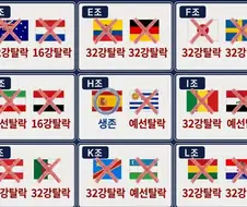 한국: 사후넨 발동...!