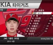 전설의 KIA 타이거즈 1군 라인업