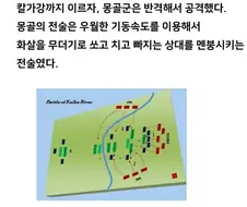 몽골제국이 러시아에게 한 짓