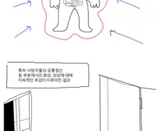 인간의 지만 따듯해지고 싶은 욕구.manga