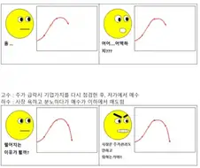 주식 고수 vs 하수.manhwa