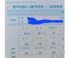 한국 남자들이 병역이행에 민감한 이유