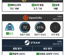 액티비전의 헤일로 개발의 사소한 찐빠