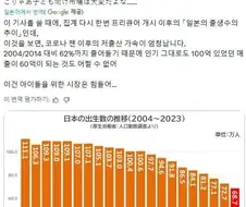 아동 만화의 대표 프리큐어 시리즈가 성인들을 위한 작품이 나오는 이유