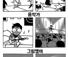 유명해진 그림쟁이 manhwa