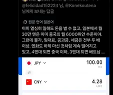 어느 베트남인이 바라보는 일본