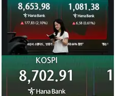 주가에 따른 사람의 표정 변화