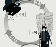 반도의 회사원들